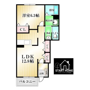 サンリット コアA【2階】の間取り