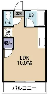 アンリバー甲府【1階】の間取り