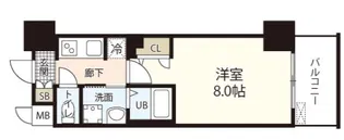 S-RESIDENCE表町 ★【15階】の間取り