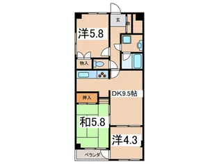 インペリアル京王多摩川フラット【2階】の間取り