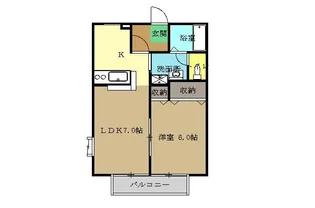 ウェルヴィラII【1階】の間取り