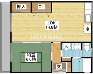 濱田アパートC【2階】の間取り