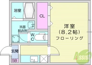 メゾンS【2階】の間取り