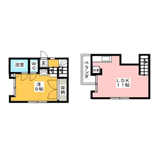 ボックスイクの間取り