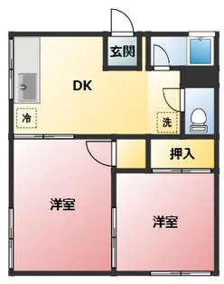 住本アパート【1階】の間取り