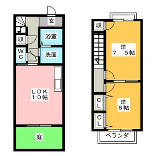 ライネスハイム【2階】の間取り