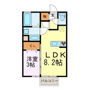 茨城県古河市南町【アパート】の間取り