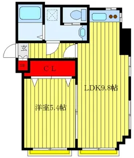 シャルマン西尾久【4階】の間取り