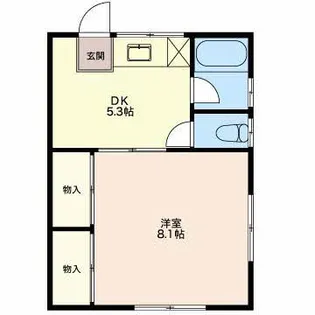 新潟県長岡市大山2【アパート】の間取り