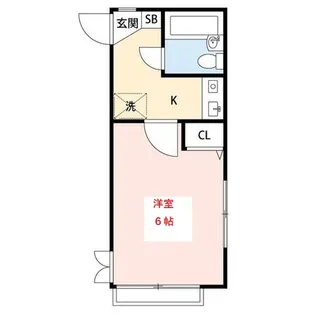 ハーミットS【1階】の間取り