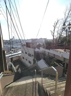 アビタシオン大倉山【2階】の外観