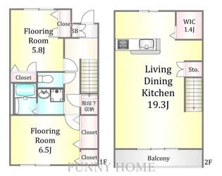 東京都世田谷区上野毛2【マンション】の間取り