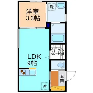 stationII【2階】の間取り