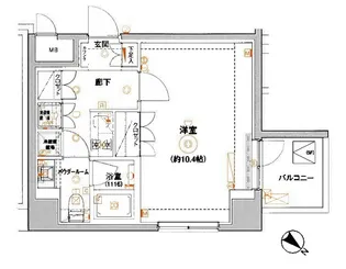セジョリ板橋桜通り【5階】の間取り