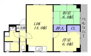 アルバ府中【3階】の間取り