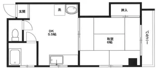 若葉ハイツ【2階】の間取り