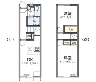 レオパレスKanaya【1階】の間取り