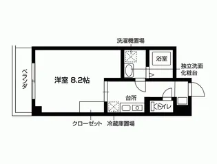 エポカ【1階】の間取り