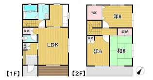 メゾン末広の間取り