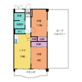 パティオクラブ滝ノ水【6階】の間取り