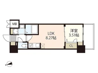 S RESIDENCE観音公園aloria【9階】の間取り
