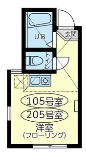 ユナイト神明ルイ・ジョセフ【2階】の間取り