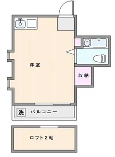 千石ハイム【2階】の間取り