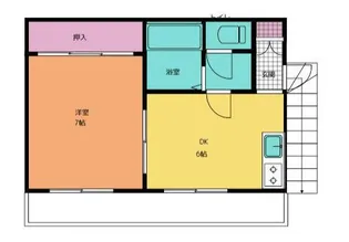 平松ハイツ【2階】の間取り