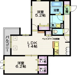 Prendre プランドール【2階】の間取り