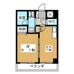 インパレス松見【1階】の間取り