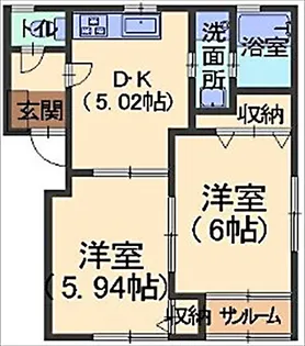 テンダリー【1階】の間取り