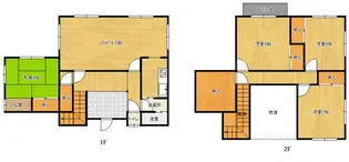 福岡県久留米市上津町【一戸建】の間取り