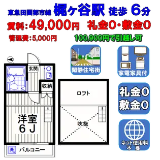 エリア梶ヶ谷【1階】の間取り