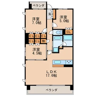 プラセシオン徳川【2階】の間取り