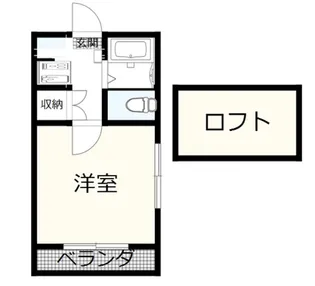 レオパレス長岡第6【1階】の間取り