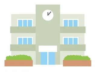 メゾンフジヨシ【1階】の周辺