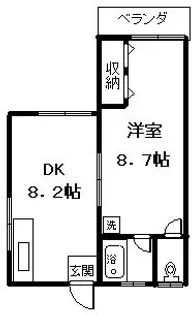 コーポむさし5号館【2階】の間取り