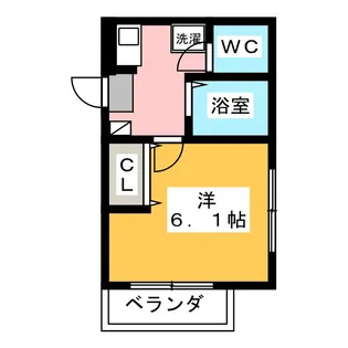 ライジングビルYOSHIZAKI【2階】の間取り