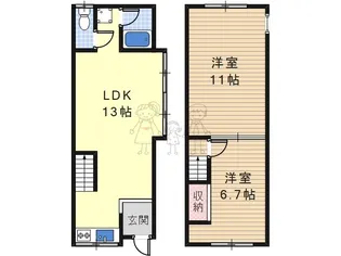 大阪府大阪市住吉区苅田3【一戸建】の間取り