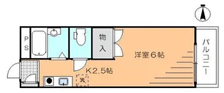 小島ビル【2階】の間取り