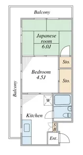 グリーンハイツ宇田川【2階】の間取り