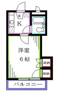 埼玉県新座市栗原5【アパート】の間取り