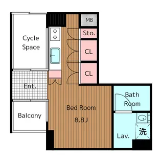 プライムガーデン駒沢大学【7階】の間取り