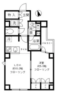 KINOKUNIYA Sugar Residence 紀伊国屋シュガー【8階】の間取り