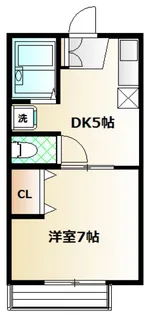 シティハイムチハルIII【2階】の間取り