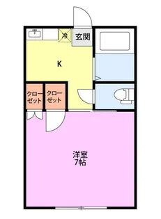 ミドルロード【2階】の間取り