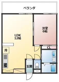 金子ハイツ【3階】の間取り