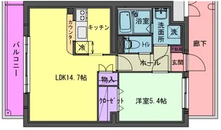 THE BOLAS【2階】の間取り