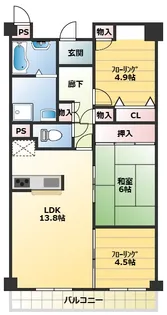 フレア花屋敷【1階】の間取り