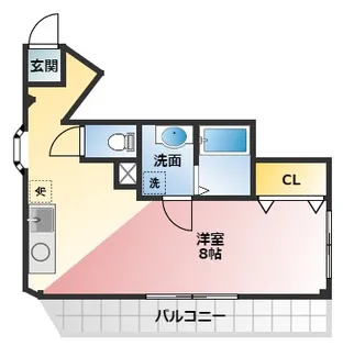 田町駅前ビル【3階】の間取り